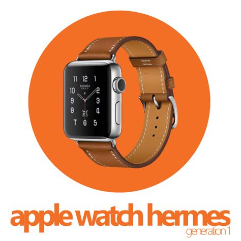 apple retoure hermes|Hermes apple watch repair.